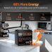 Akumuliatorius Humsienk 12V 160Ah Plus LiFePO4 ličio – 2048 Wh, 150A BMS, IP65 Akumuliatorius Humsienk 12V 160Ah Plus LiFePO4 ličio – 2048 Wh, 150A BMS, IP65