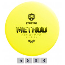 Diskgolfo diskas DISCMANIA NEO METHOD Evolution